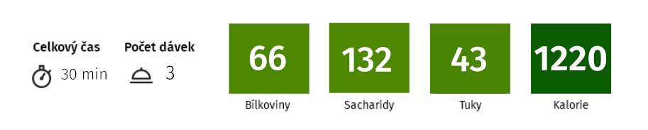nutriční hodnoty